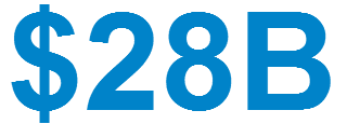 28B